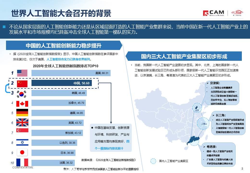 【热点评述】简析2021世界人工智能大会