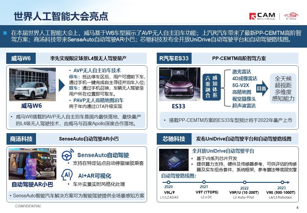 【热点评述】简析2021世界人工智能大会