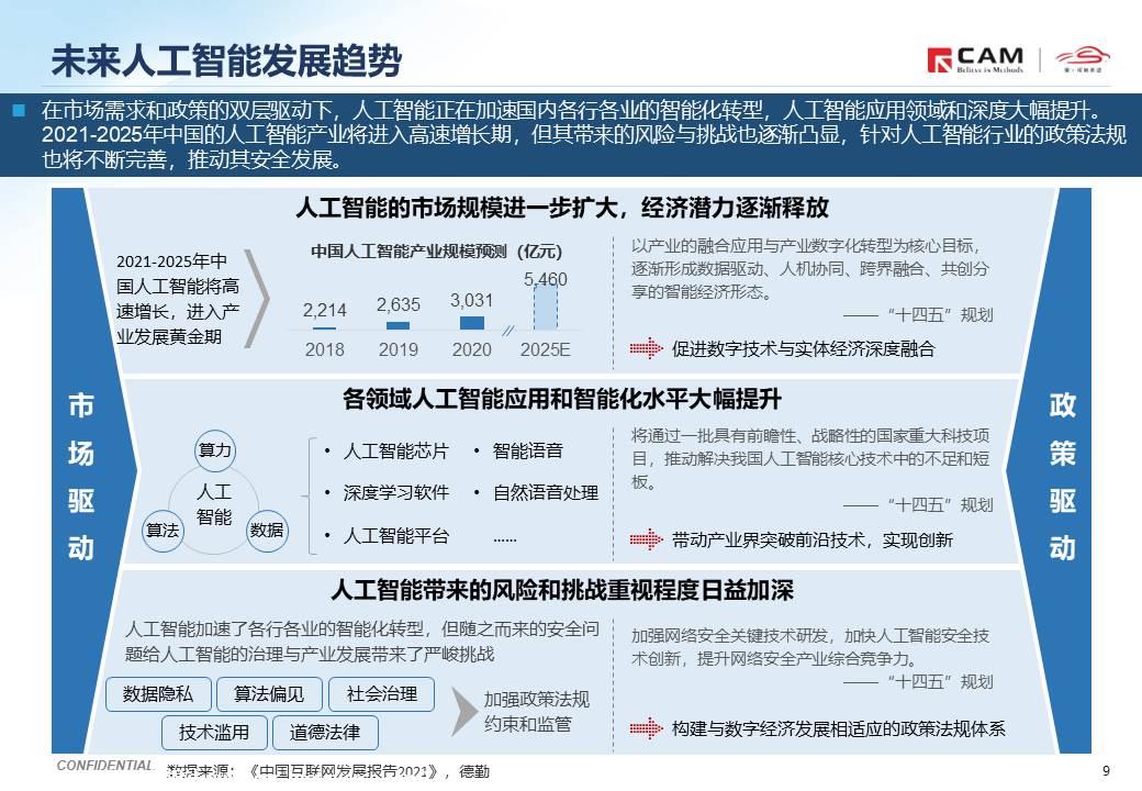 【热点评述】简析2021世界人工智能大会