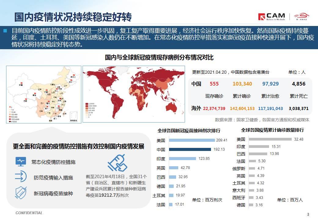 【热点评述】从一季度中国GDP同比增长18.3%说起