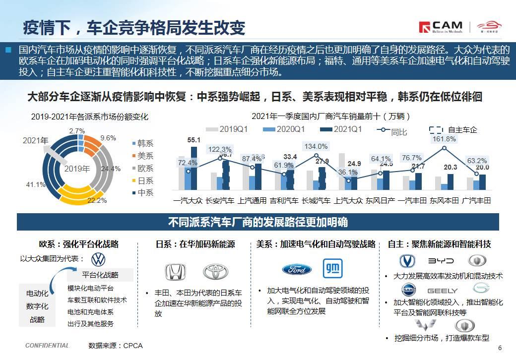 【热点评述】从一季度中国GDP同比增长18.3%说起
