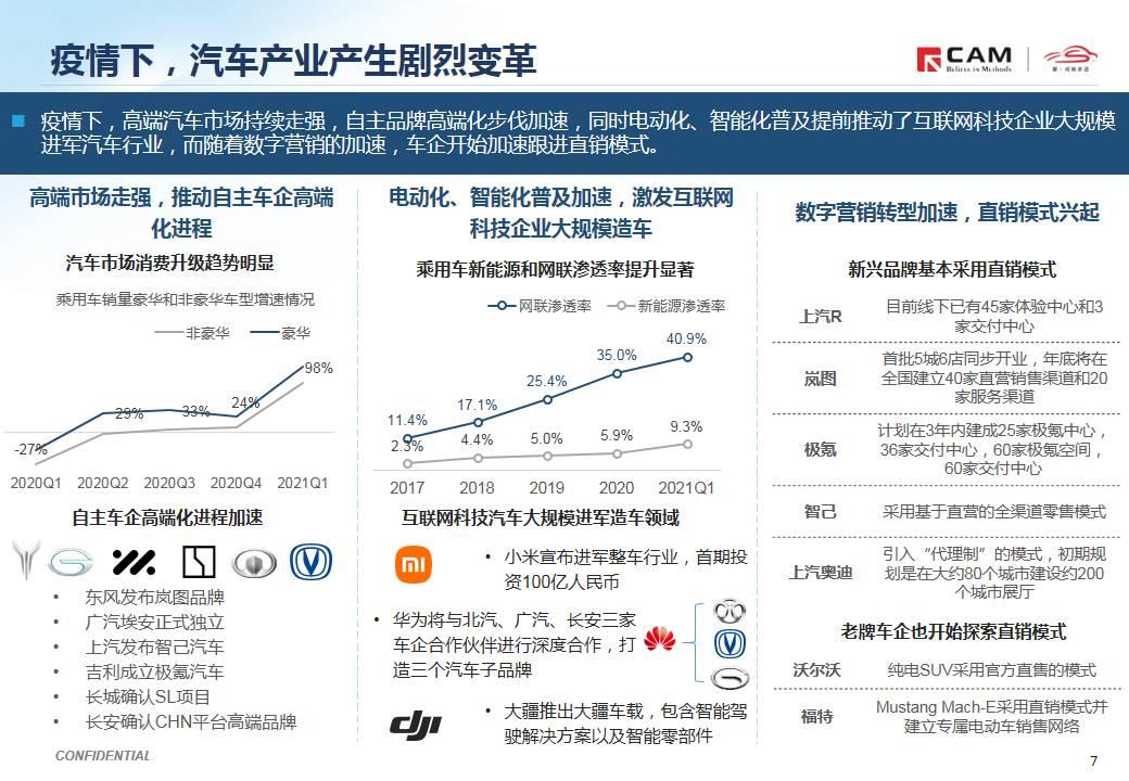 【热点评述】从一季度中国GDP同比增长18.3%说起
