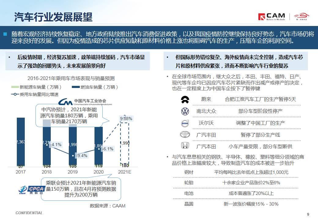 【热点评述】从一季度中国GDP同比增长18.3%说起