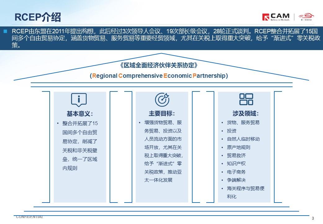 【热点评述】简析RCEP协定对汽车行业的影响