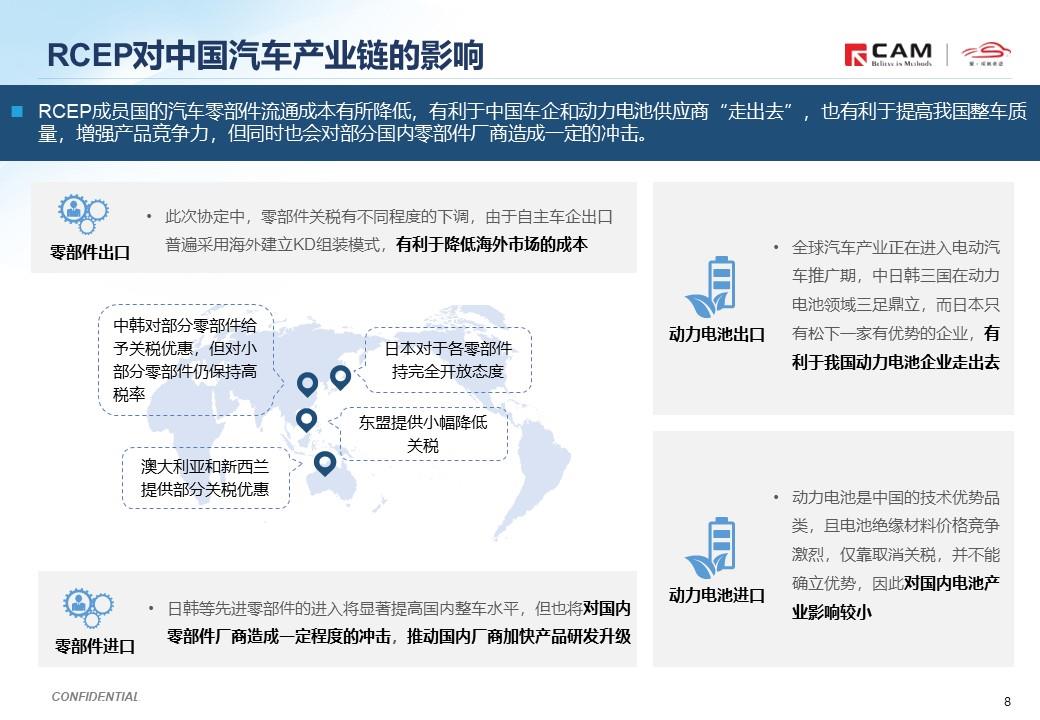 【热点评述】简析RCEP协定对汽车行业的影响