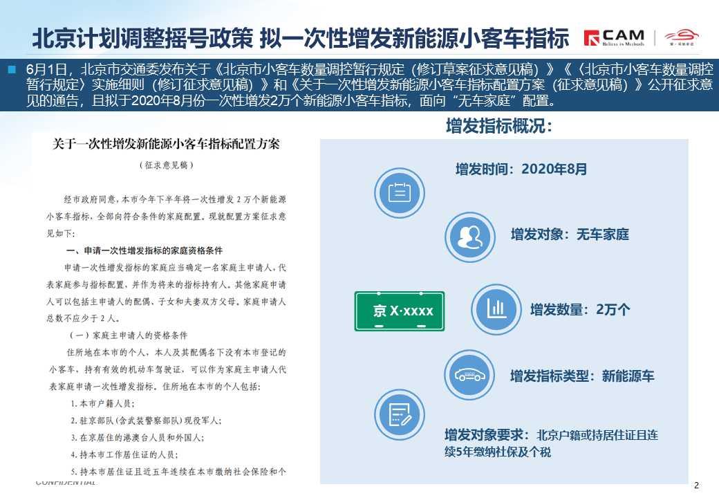 【热点评述】北京计划调整小客车摇号政策