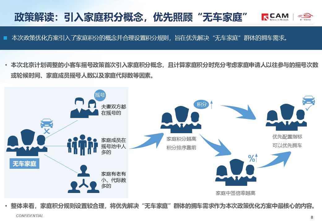 【热点评述】北京计划调整小客车摇号政策