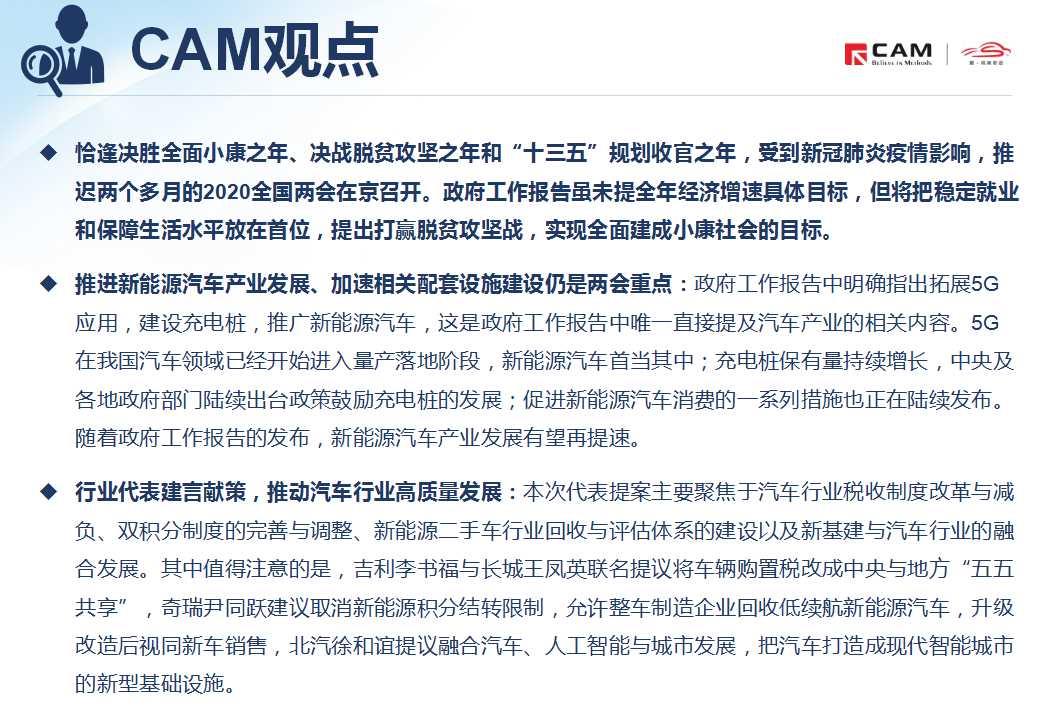 【热点评述】简析2020全国两会