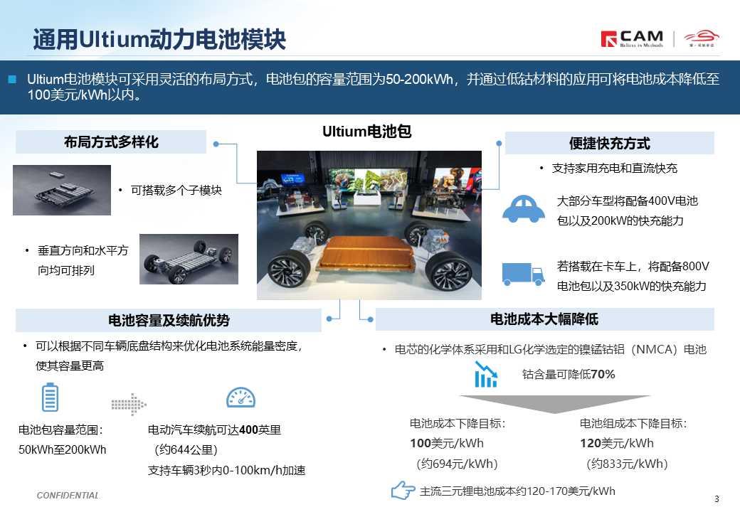 【热点评述】通用发布全新电动化战略
