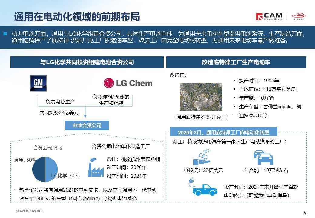 【热点评述】通用发布全新电动化战略