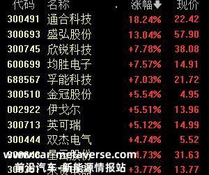 利好消息不竭！充电桩或将迎来销量高增之年，关注两大主线