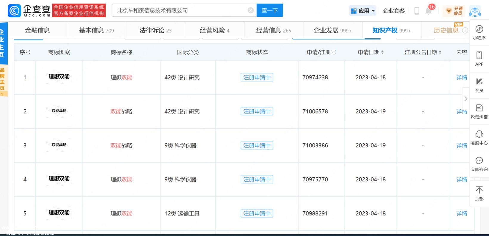 E周看点丨原万达汽车总裁加盟高合汽车；蔚来五一高速免费换电
