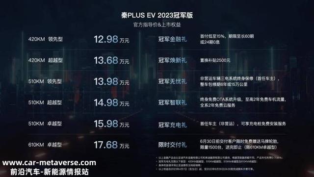 解读比亚迪秦PLUS EV冠军版，这次有了不买燃油车的来由