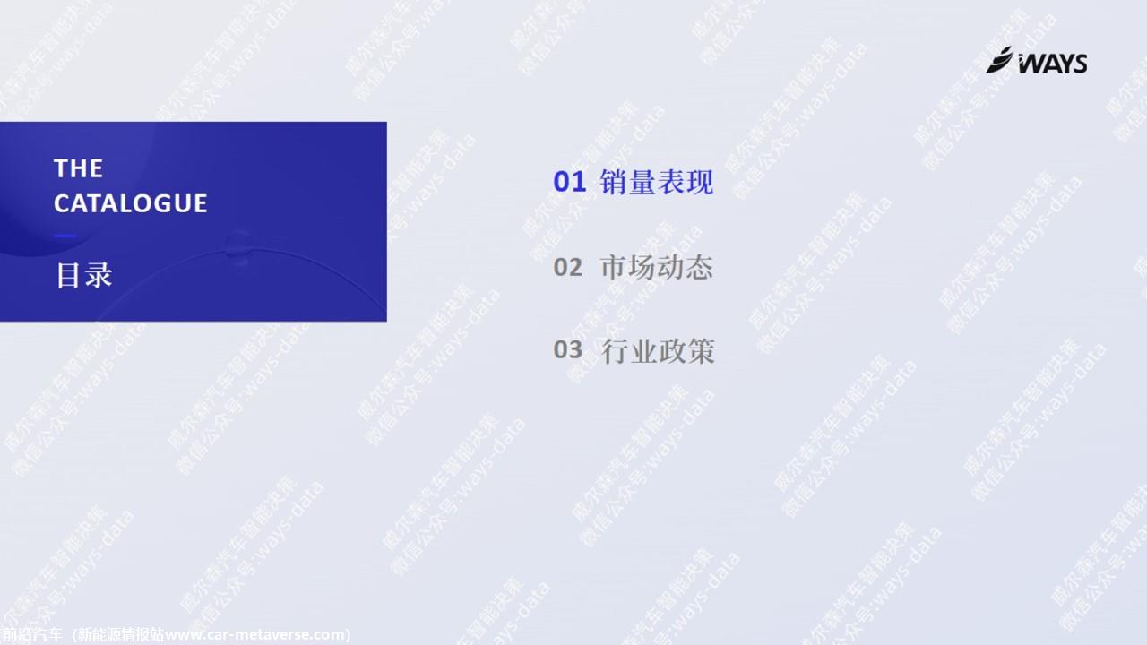【新能源】2022年11月新能源汽车行业月报