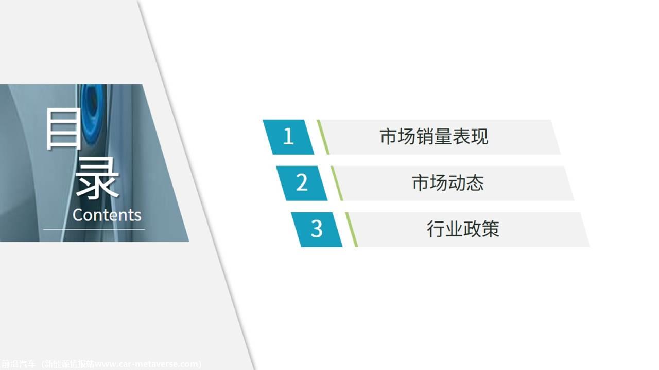 【新能源】2022年6月新能源汽车行业月报