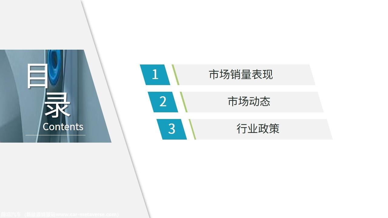 【新能源】2022年5月新能源汽车行业月报