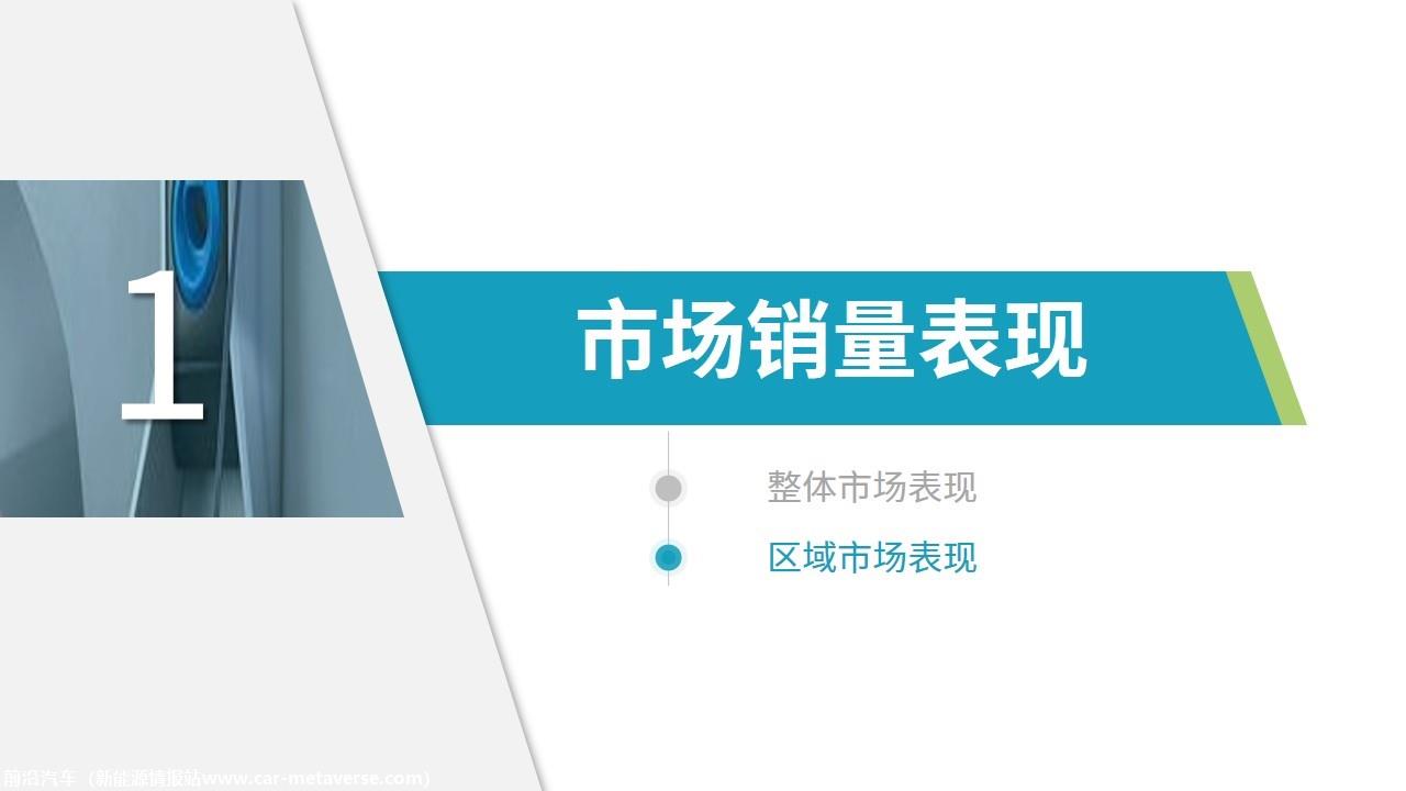 【新能源】2022年5月新能源汽车行业月报