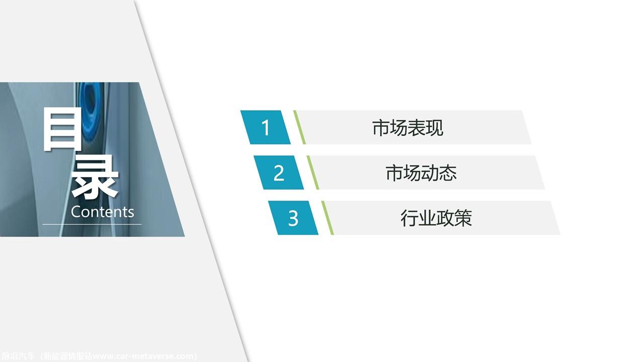 【新能源】2022年1月新能源汽车行业月报