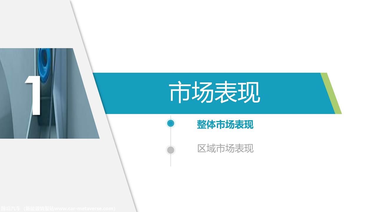【新能源】2021年11月新能源汽车行业月报