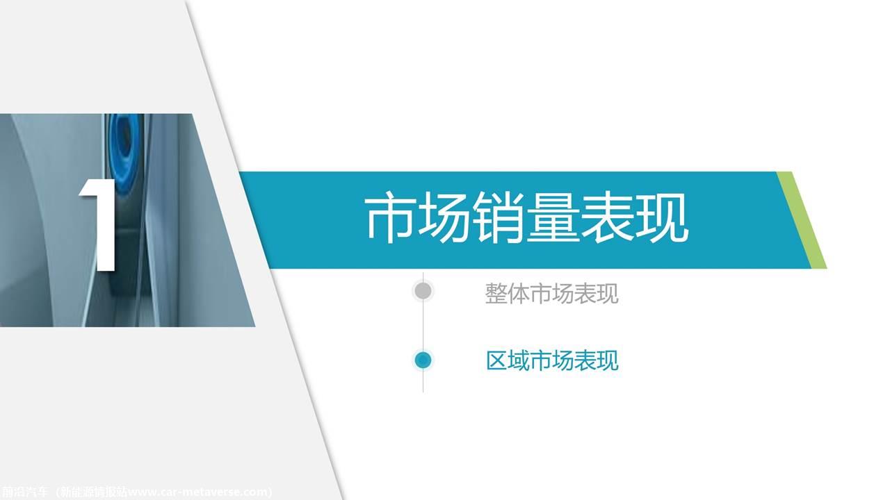 【新能源】2021年11月新能源汽车行业月报