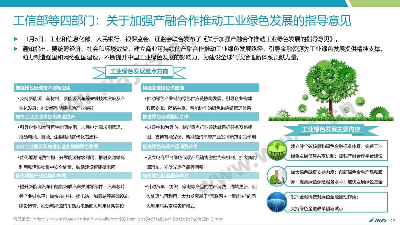【新能源】2021年11月新能源汽车行业月报