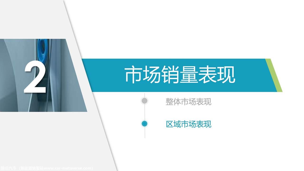 【新能源】2021年10月新能源汽车行业月报