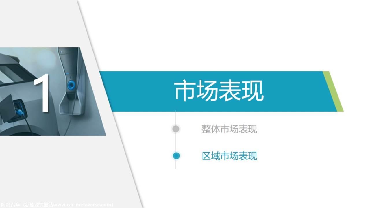 【新能源】2021年6月新能源汽车行业月报