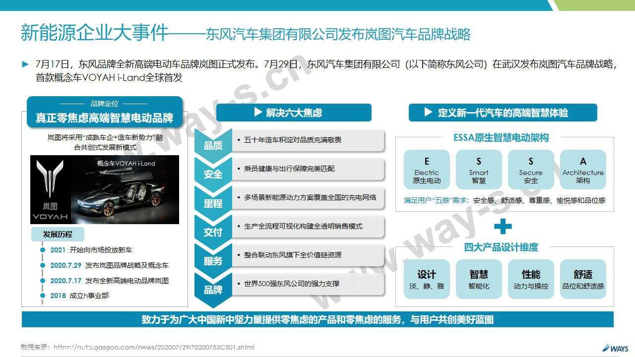 【新能源】2020年7月新能源汽车行业月报