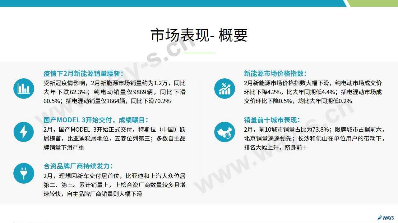 【新能源】2020年2月新能源汽车行业月报