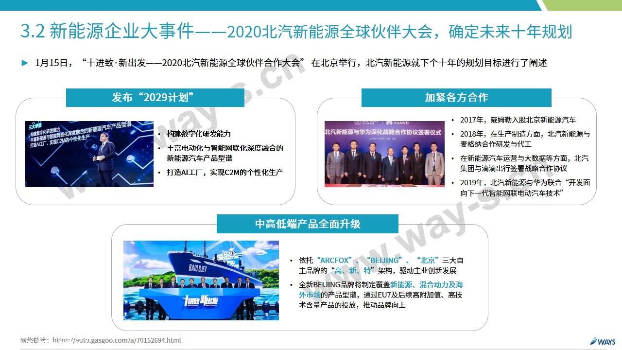 【新能源】2020年1月新能源汽车行业月报