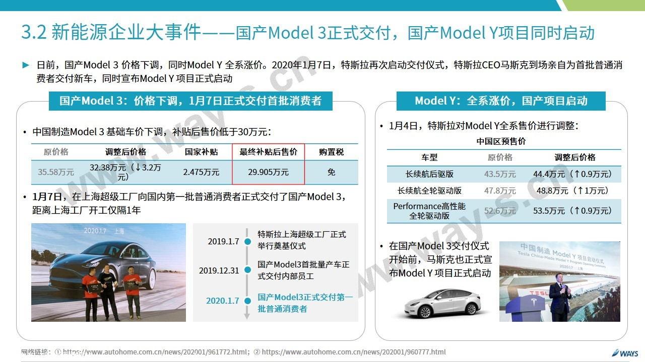 【新能源】2020年1月新能源汽车行业月报