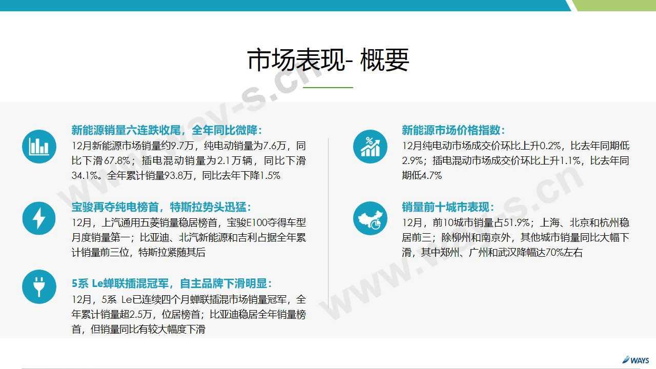 【新能源】2019年12月新能源汽车行业月报
