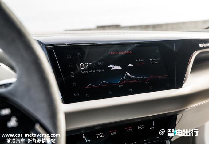 比E级好看？奥迪“全新一代”A6曝光/内饰全面翻新