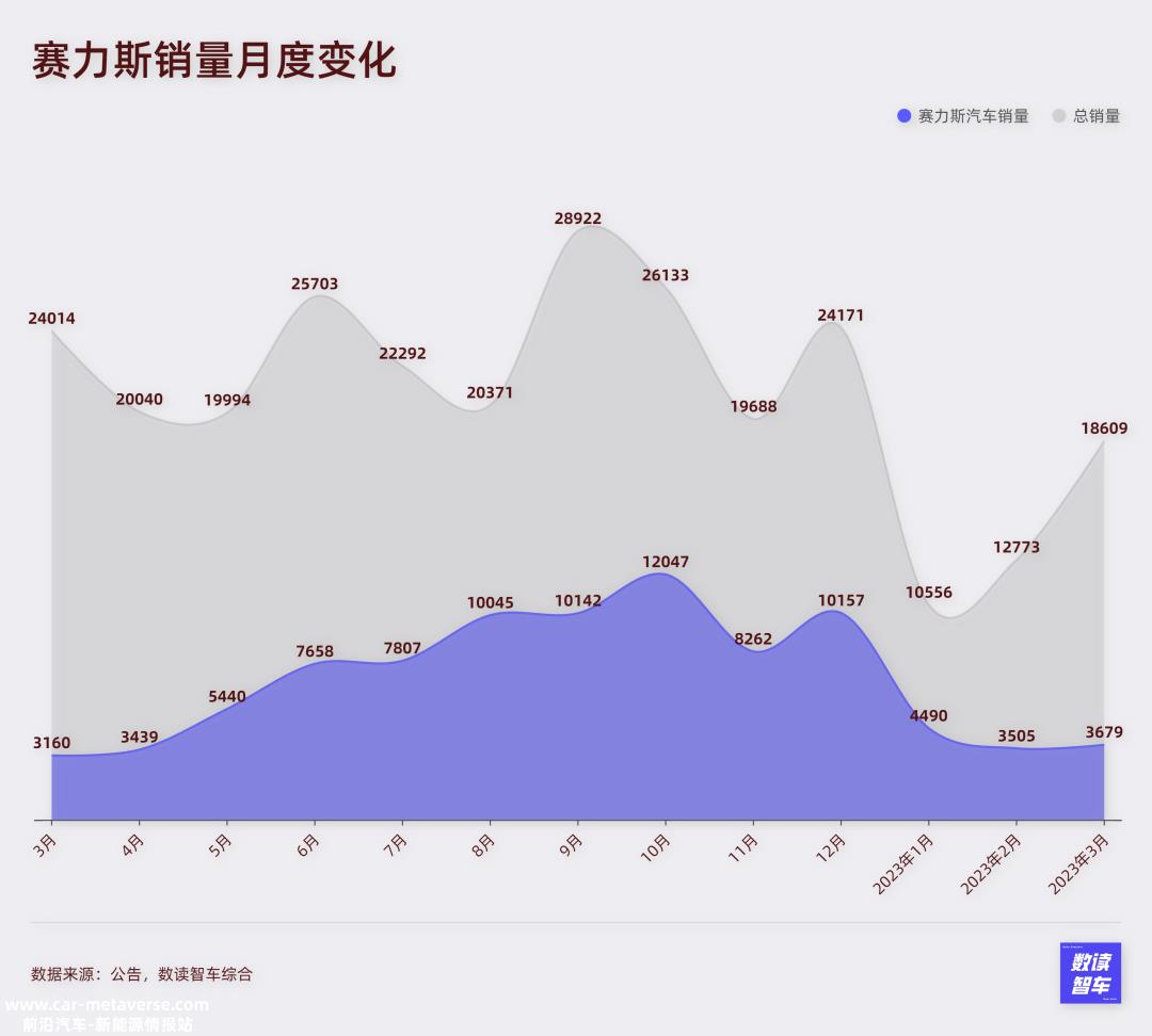 华为的“功效”过去了?