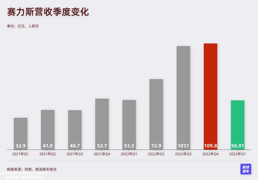 华为的“功效”过去了?