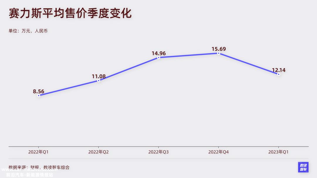 华为的“功效”过去了?
