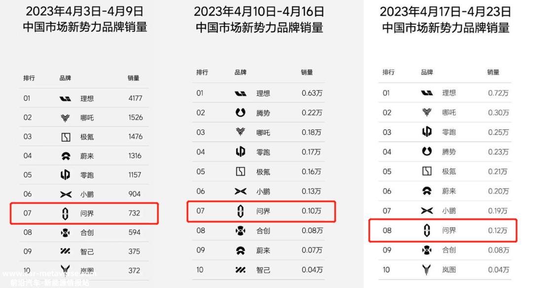 华为的“功效”过去了?