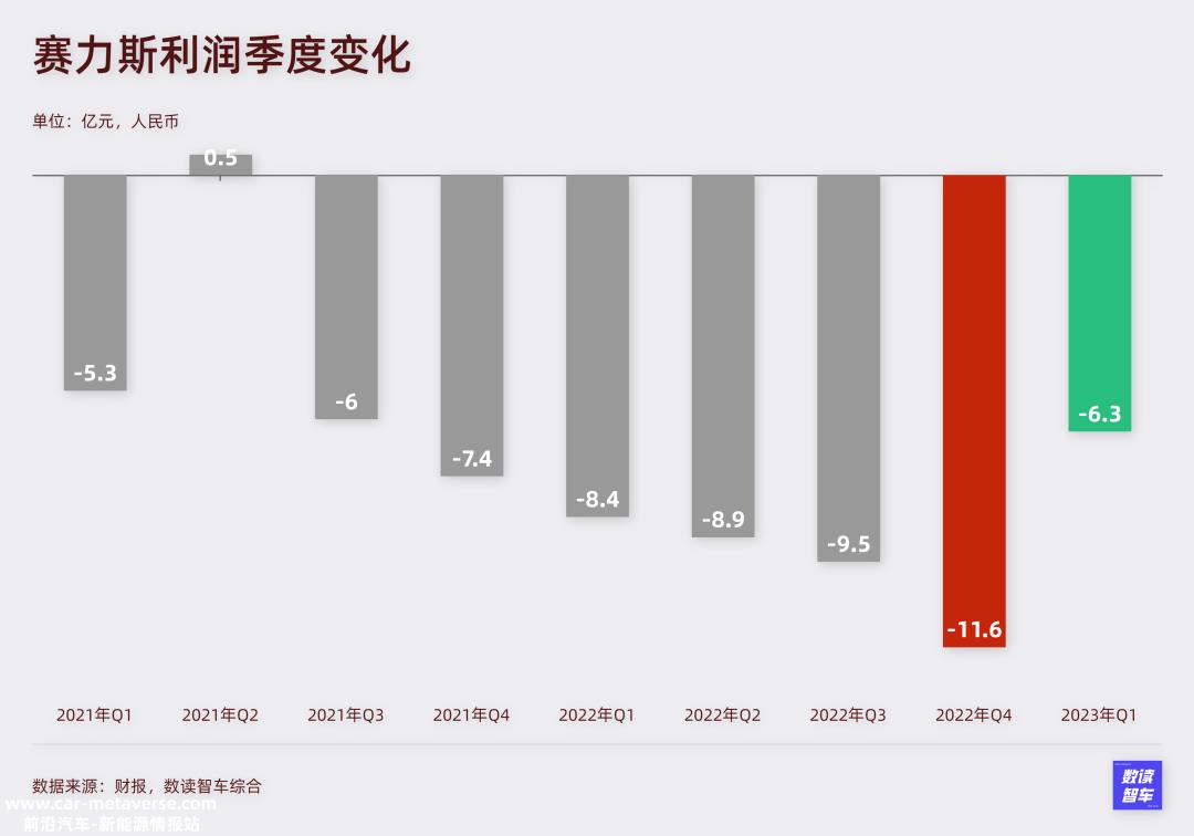 华为的“功效”过去了?