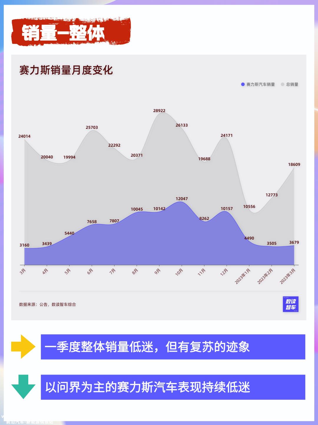 华为的“功效”过去了?
