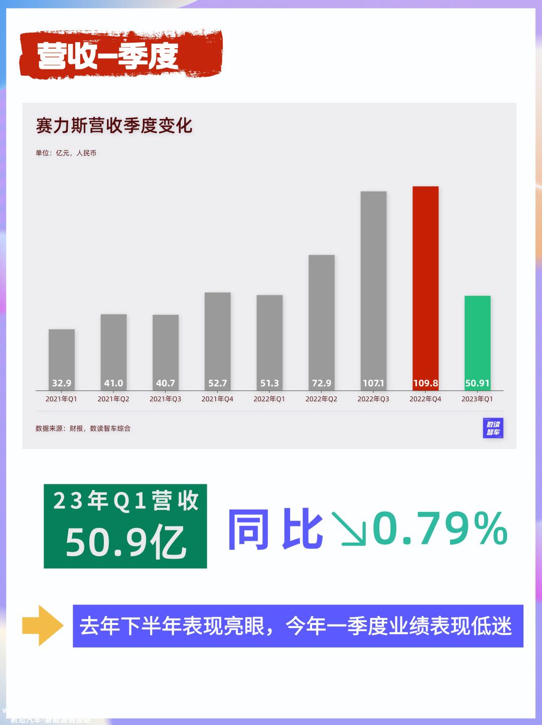 华为的“功效”过去了?