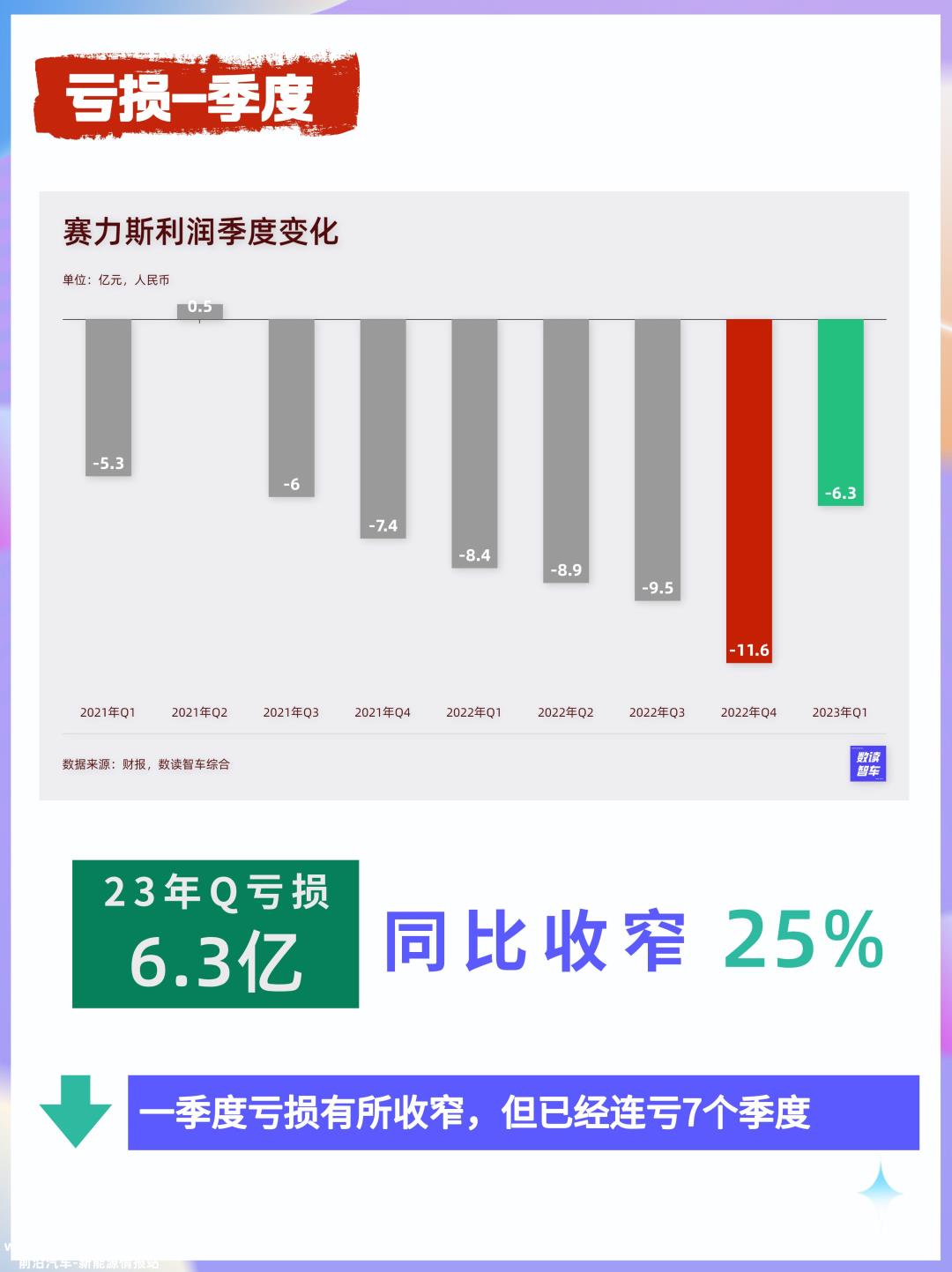 华为的“功效”过去了?