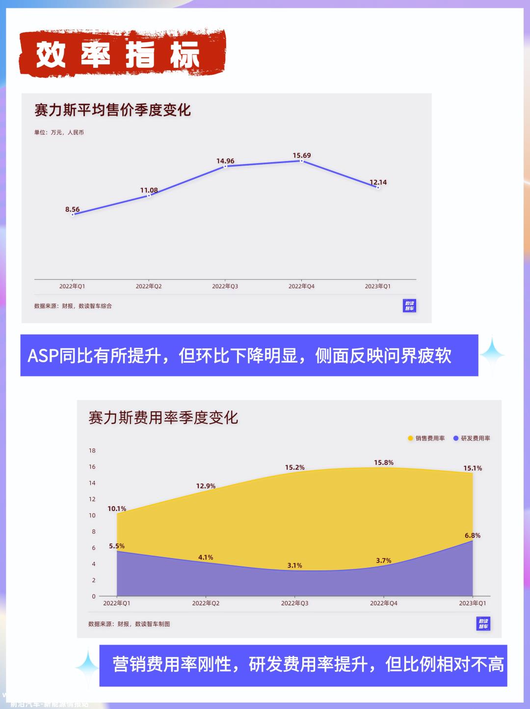 华为的“功效”过去了?