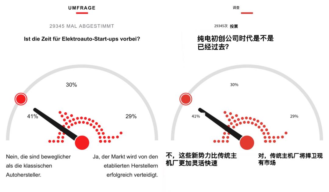欧洲高合上市计划中国新势力高合一再强调,HiPhi希望成为全
