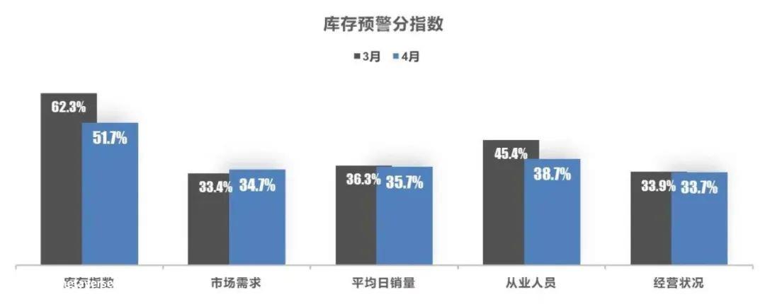 小长假促销忙一辆超闪绿色小鹏P7双侧鹏翼门开着