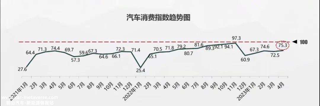 小长假促销忙一辆超闪绿色小鹏P7双侧鹏翼门开着