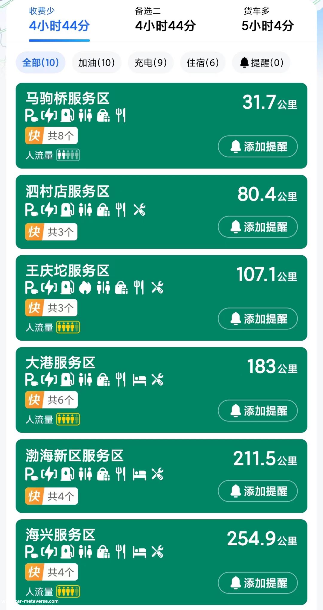 五一假期新能源汽车高速补能焦虑