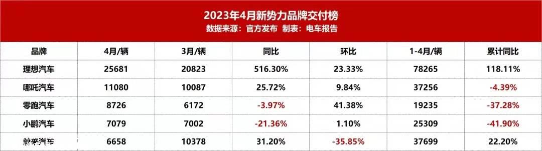 “创维品牌授权”到目前为止还不起作用?