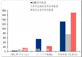 瑞交所GDR的魔力是什么,已经成为锂电池企业出海融资的新选择