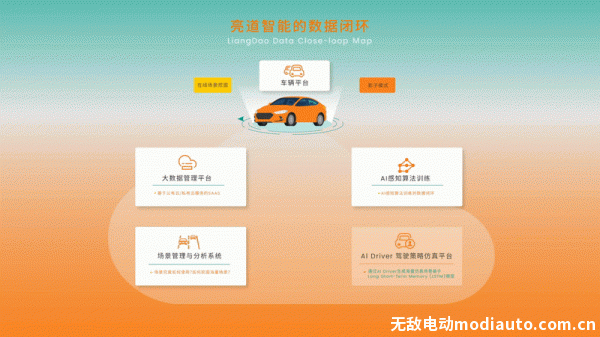 雷丁汽车申请破产；锂矿企业净利润集体“跳水”；4月新能源车企销量发布