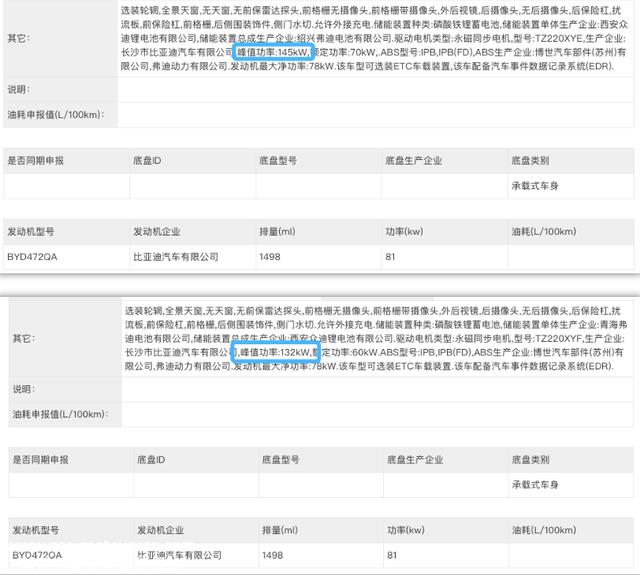 比亚迪宋Pro DM-i冠军版官图曝光，或13万元起售，各方面均有调剂